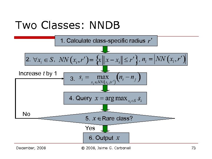 Two Classes: NNDB 1. Calculate class-specific radius 2. , Increase t by 1 ,