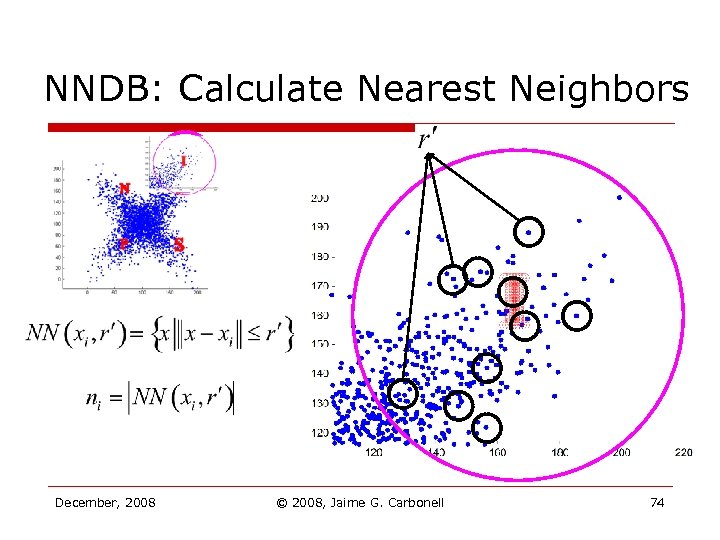 NNDB: Calculate Nearest Neighbors December, 2008 © 2008, Jaime G. Carbonell 74 