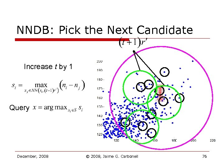 NNDB: Pick the Next Candidate Increase t by 1 Query December, 2008 © 2008,