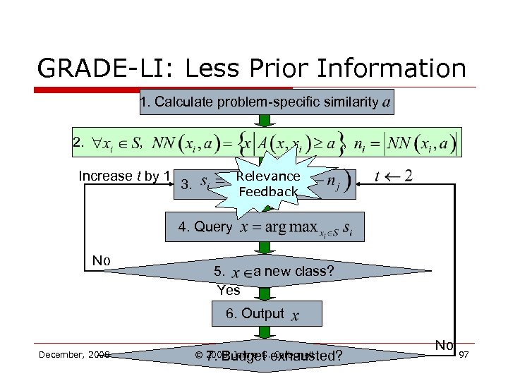 GRADE-LI: Less Prior Information 1. Calculate problem-specific similarity 2. , Increase t by 1