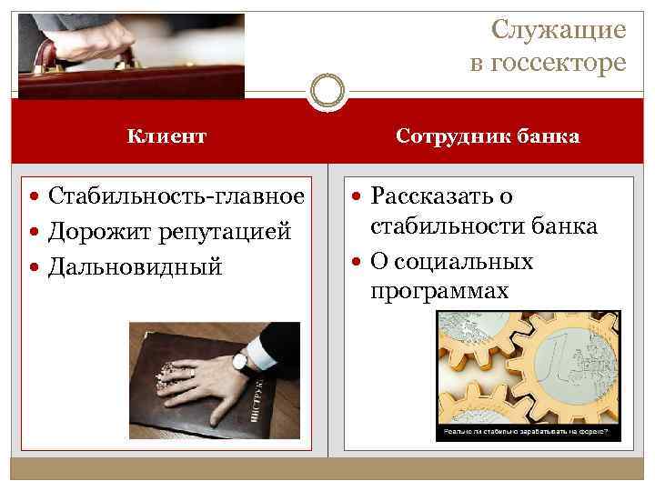 Служащие в госсекторе Клиент Сотрудник банка Стабильность-главное Рассказать о Дорожит репутацией стабильности банка О
