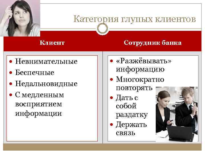 Категория глупых клиентов Клиент Невнимательные Беспечные Недальновидные С медленным восприятием информации Сотрудник банка «Разжёвывать»