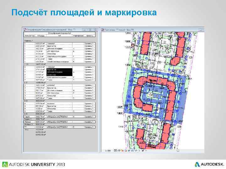 Подсчёт площадей и маркировка 