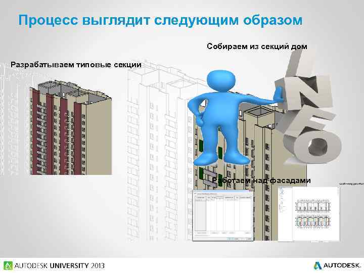 Процесс выглядит следующим образом Собираем из секций дом Разрабатываем типовые секции Работаем над фасадами