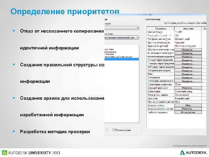 Определение приоритетов § Отказ от несвязанного копирования идентичной информации § Создание правильной структуры связи