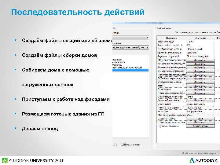 Последовательность действий § Создаём файлы секций или её элементы § Создаём файлы сборки домов