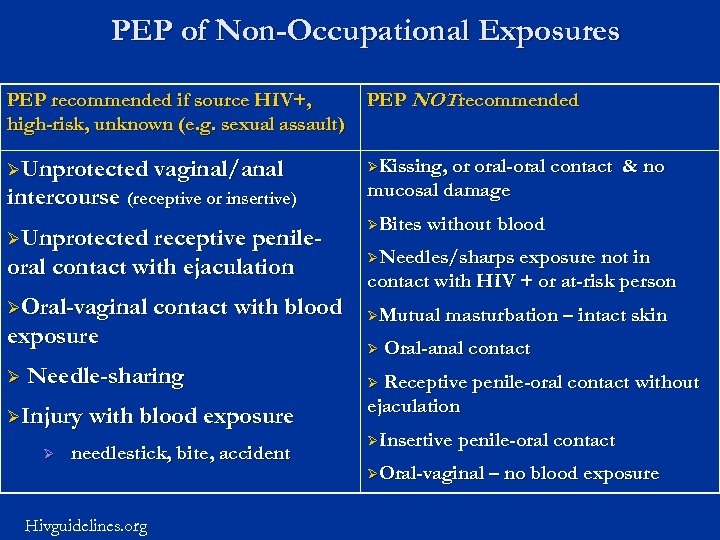 PEP of Non-Occupational Exposures PEP recommended if source HIV+, high-risk, unknown (e. g. sexual