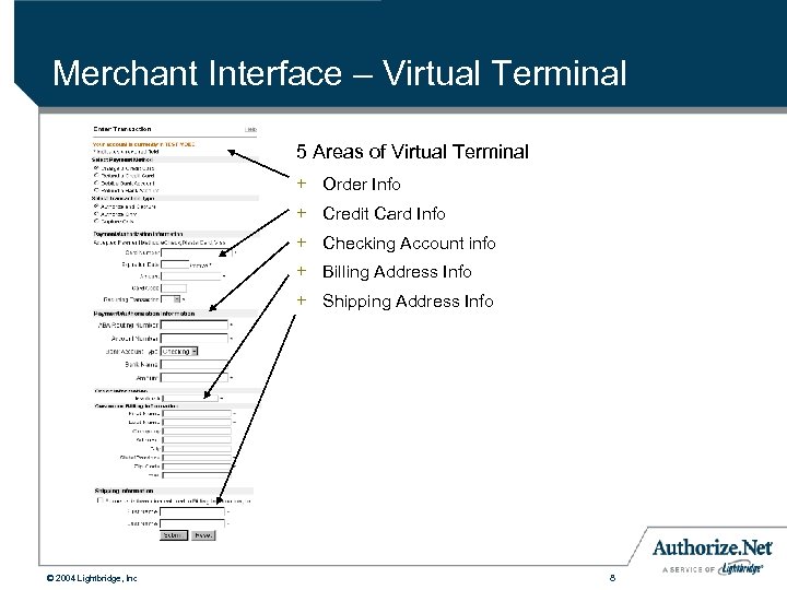 Merchant Interface – Virtual Terminal 5 Areas of Virtual Terminal + Order Info +