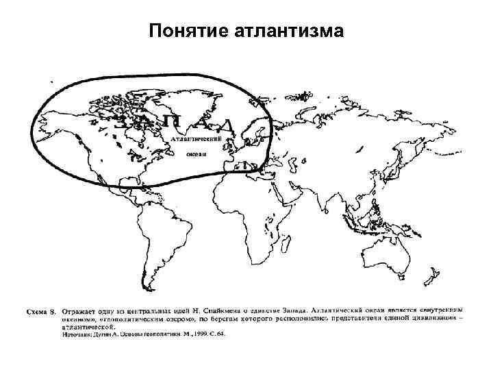 Понятие атлантизма 