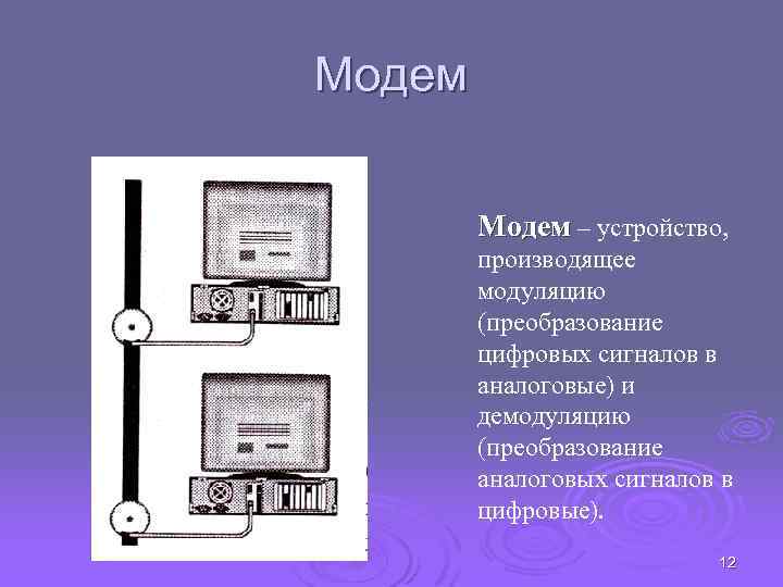 Модем – устройство, производящее модуляцию (преобразование цифровых сигналов в аналоговые) и демодуляцию (преобразование аналоговых