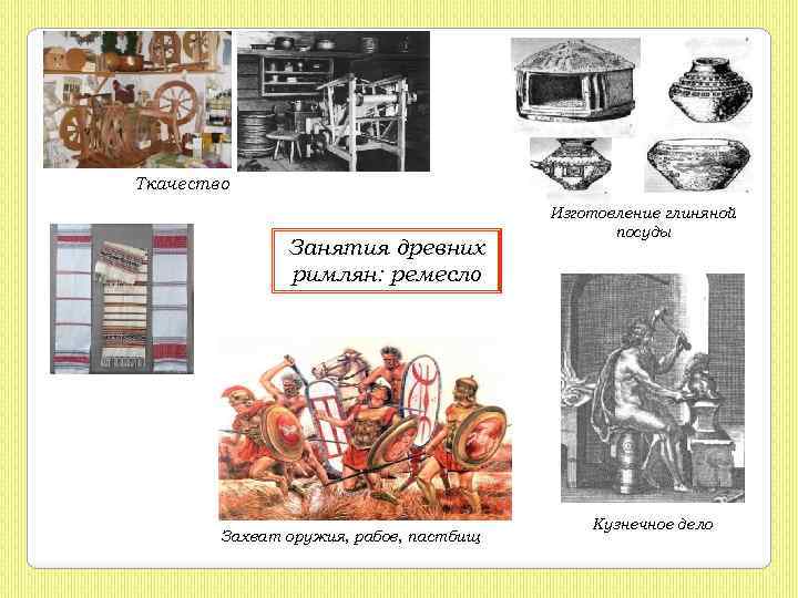 Ткачество Занятия древних римлян: ремесло Захват оружия, рабов, пастбищ Изготовление глиняной посуды Кузнечное дело