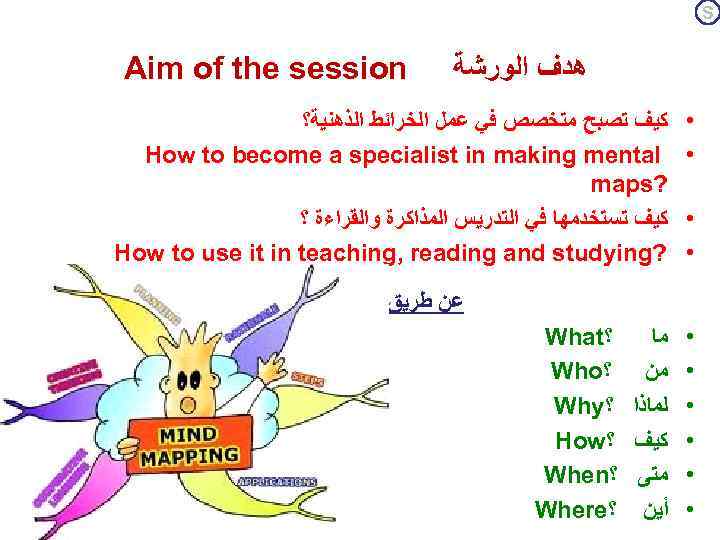 S Aim of the session ﻫﺪﻑ ﺍﻟﻮﺭﺷﺔ ﻛﻴﻒ ﺗﺼﺒﺢ ﻣﺘﺨﺼﺺ ﻓﻲ ﻋﻤﻞ ﺍﻟﺨﺮﺍﺋﻂ ﺍﻟﺬﻫﻨﻴﺔ؟