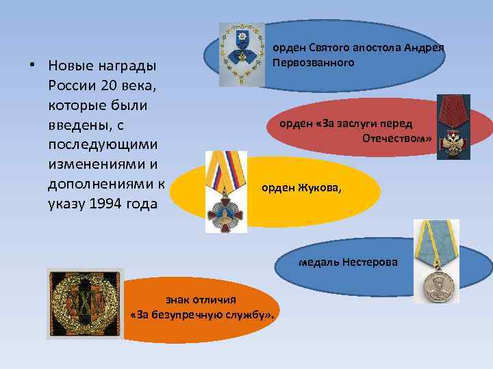  • Новые награды России 20 века, которые были введены, с последующими изменениями и