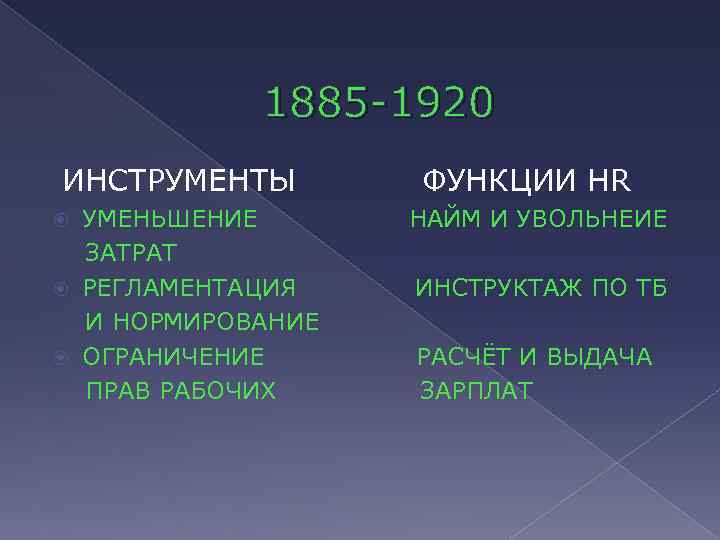 1885 -1920 ИНСТРУМЕНТЫ УМЕНЬШЕНИЕ ЗАТРАТ РЕГЛАМЕНТАЦИЯ И НОРМИРОВАНИЕ ОГРАНИЧЕНИЕ ПРАВ РАБОЧИХ ФУНКЦИИ HR НАЙМ