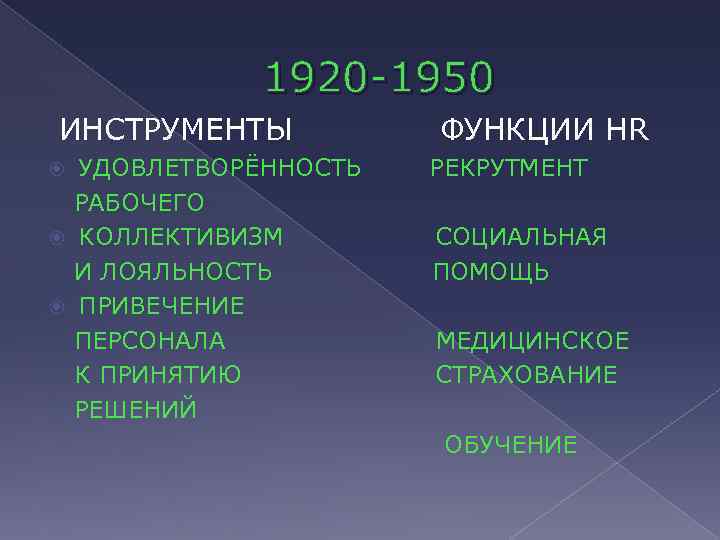 1920 -1950 ИНСТРУМЕНТЫ УДОВЛЕТВОРЁННОСТЬ РАБОЧЕГО КОЛЛЕКТИВИЗМ И ЛОЯЛЬНОСТЬ ПРИВЕЧЕНИЕ ПЕРСОНАЛА К ПРИНЯТИЮ РЕШЕНИЙ ФУНКЦИИ