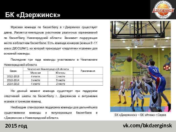 БК «Дзержинск» Мужская команда по баскетболу в г. Дзержинск существует давно. Является ежегодным участником