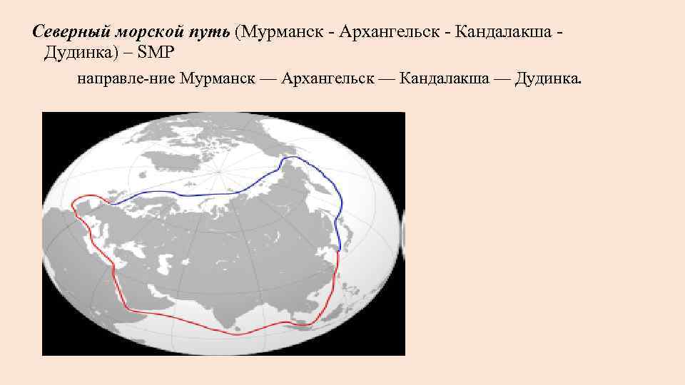 Северный морской путь (Мурманск Архангельск Кандалакша Дудинка) – SMP направле ние Мурманск — Архангельск