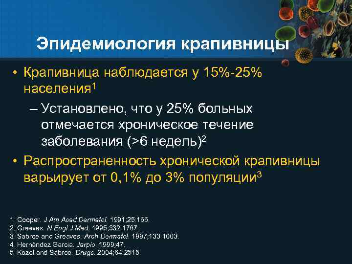 Эпидемиология крапивницы • Крапивница наблюдается у 15%-25% населения 1 – Установлено, что у 25%