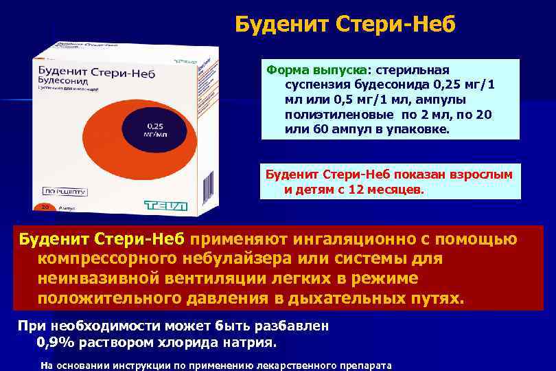 Буденит для ингаляций инструкция по применению. Буденит стери-неб сусп.для ингал. 0,25мг/мл амп. 2мл №20. Буденит стери. Буденит стери-неб для ингаляций 0.5. Формы выпуска будесонида.