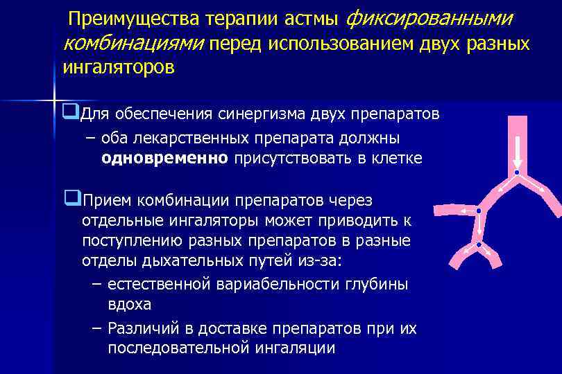 Преимущества терапии астмы фиксированными комбинациями перед использованием двух разных ингаляторов q. Для обеспечения синергизма