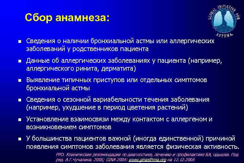 Сбор анамнеза: Сведения о наличии бронхиальной астмы или аллергических заболеваний у родственников пациента Данные