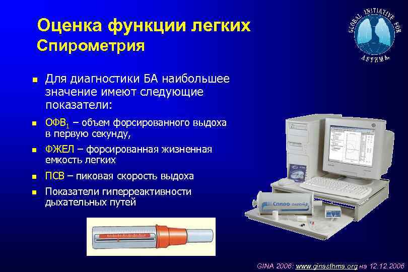 Оценка функции легких Спирометрия Для диагностики БА наибольшее значение имеют следующие показатели: ОФВ 1