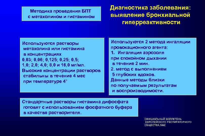 Методика проведения БПТ с метахолином и гистамином Используются растворы метахолина или гистамина в концентрациях