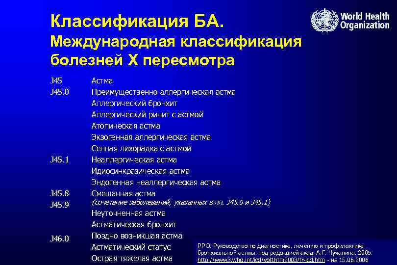 Классификация БА. Международная классификация болезней X пересмотра J 45. 0 J 45. 1 J