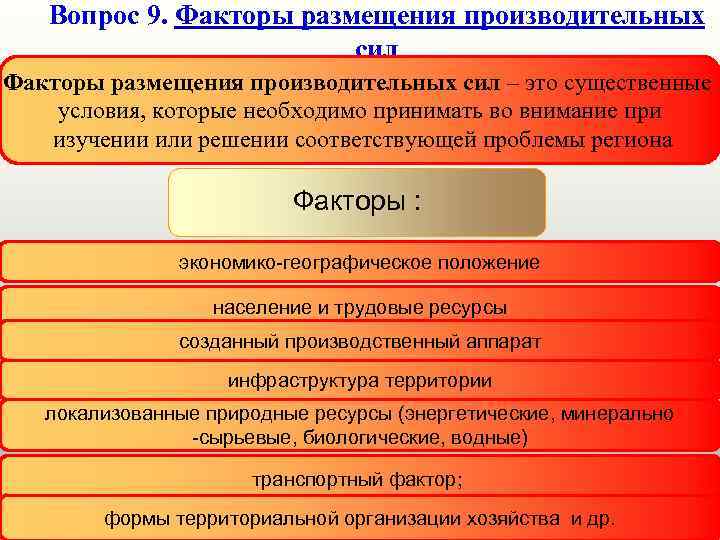 Вопрос 9. Факторы размещения производительных сил – это существенные условия, которые необходимо принимать во