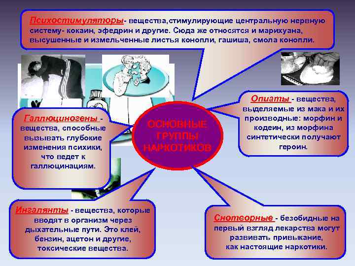 Психостимуляторы- вещества, стимулирующие центральную нервную систему- кокаин, эфедрин и другие. Сюда же относятся и