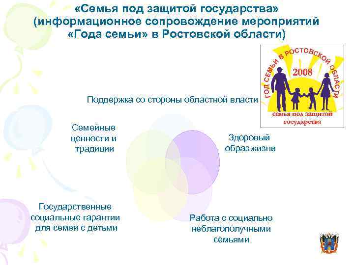 Семья под защитой государства