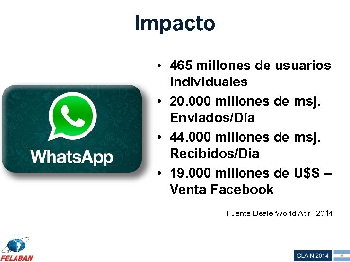 Impacto • 465 millones de usuarios individuales • 20. 000 millones de msj. Enviados/Día