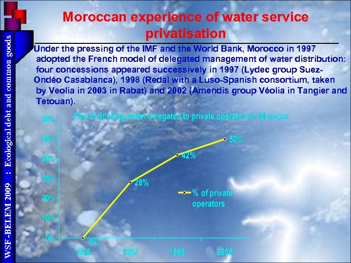 : Ecological debt and common goods WSF -BELEM 2009 Moroccan experience of water service