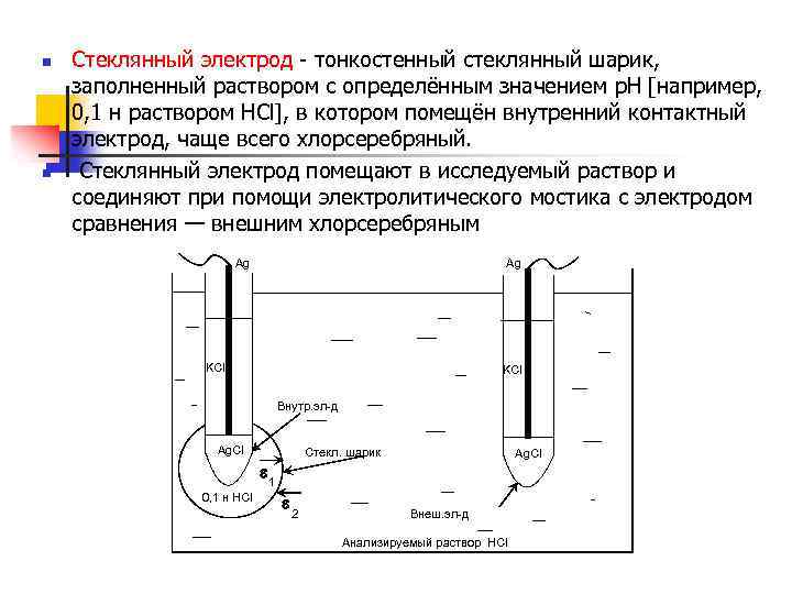 Натрий селективный электрод схема