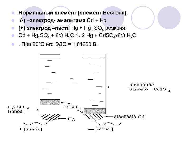 Нормальный элемент [элемент Вестона]. l (-) –электрод- амальгама Cd + Hg l (+) электрод