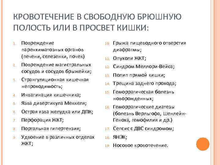 КРОВОТЕЧЕНИЕ В СВОБОДНУЮ БРЮШНУЮ ПОЛОСТЬ ИЛИ В ПРОСВЕТ КИШКИ: 10. Грыжа пищеводного отверстия диафрагмы;