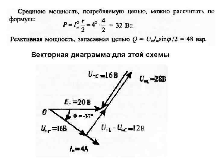 Векторная диаграмма для этой схемы 