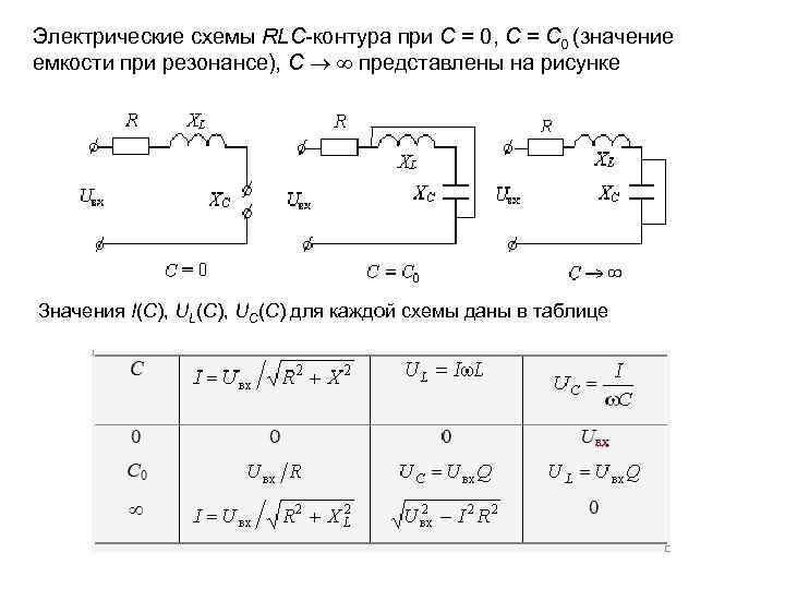 R в схеме