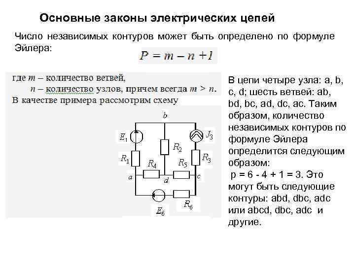 Характеристики контура