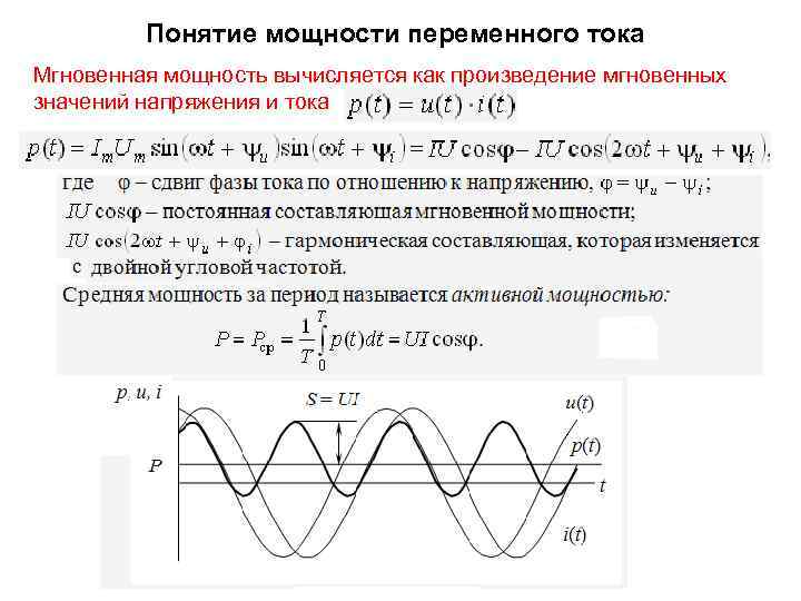 Понятие мощности переменного тока Мгновенная мощность вычисляется как произведение мгновенных значений напряжения и тока
