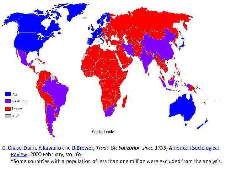 C. Chase-Dunn, Y. Kawano and B. Brewer, Trade Globalization since 1795, American Sociological Review,