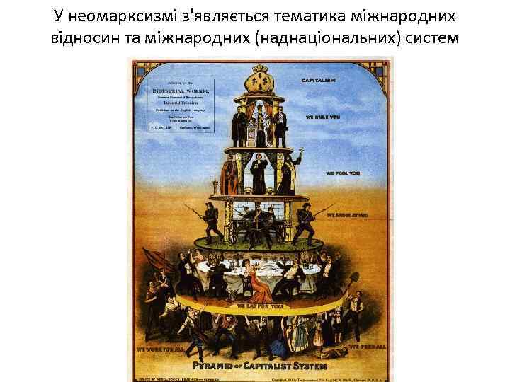 У неомарксизмі з'являється тематика міжнародних відносин та міжнародних (наднаціональних) систем 