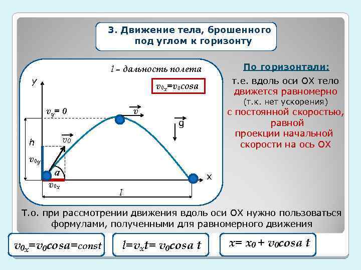 Тело движется углом горизонту