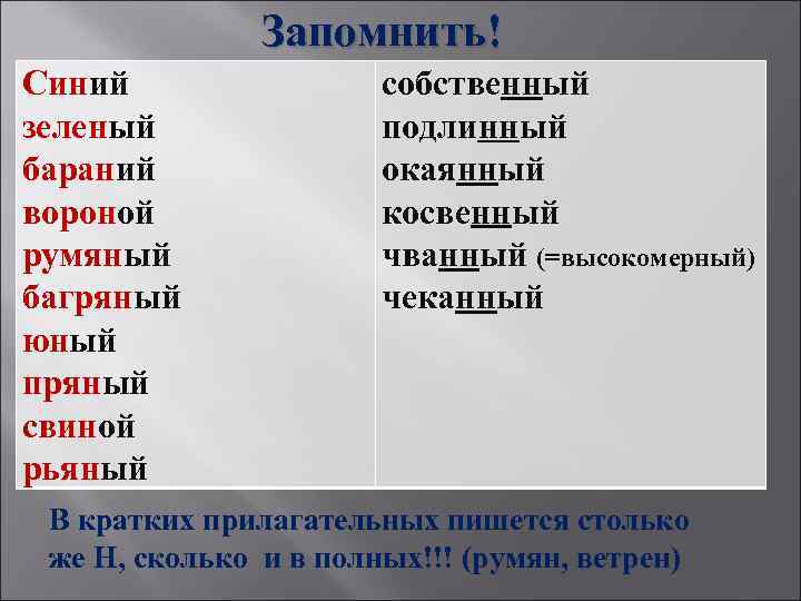 Запомнить! Синий зеленый бараний вороной румяный багряный юный пряный свиной рьяный собственный подлинный окаянный