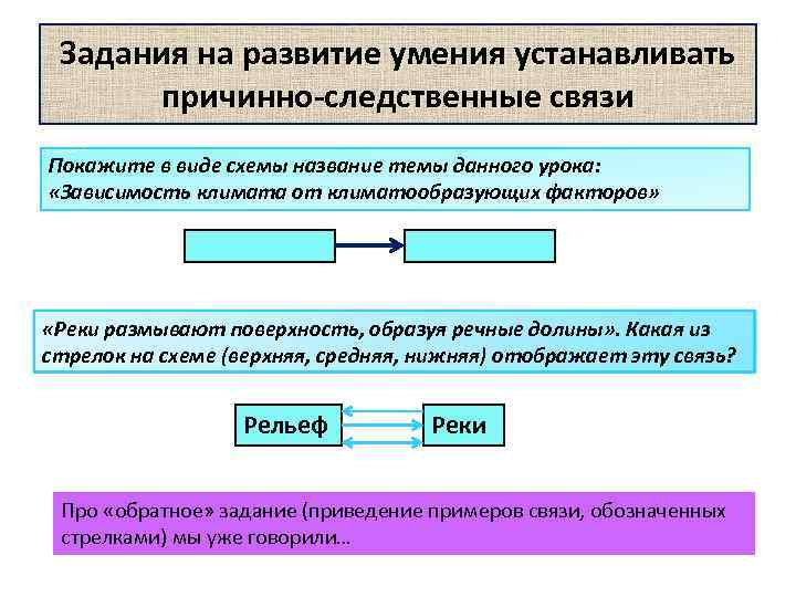 Задания на развитие умения устанавливать причинно-следственные связи Покажите в виде схемы название темы данного