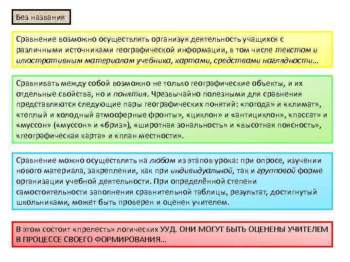 Без названия Сравнение возможно осуществлять организуя деятельность учащихся с различными источниками географической информации, в