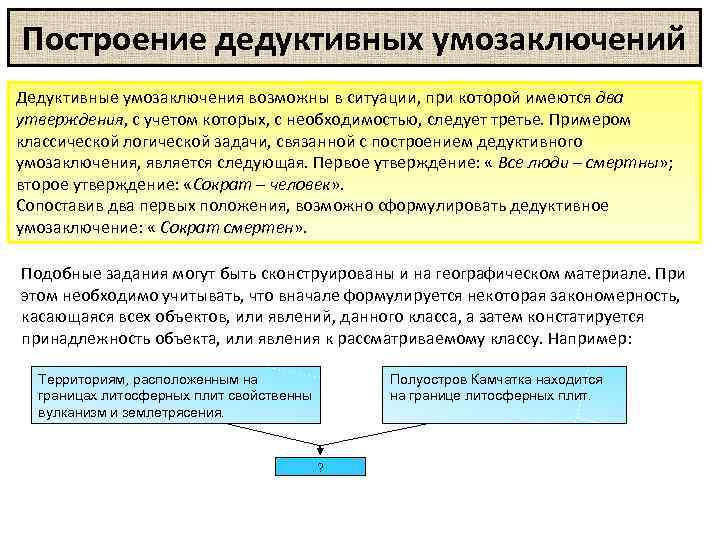 Построение дедуктивных умозаключений Дедуктивные умозаключения возможны в ситуации, при которой имеются два утверждения, с