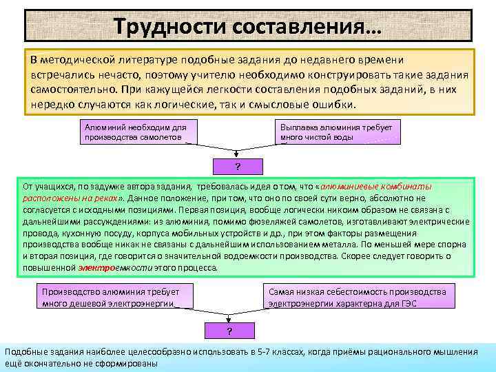 Трудности составления… В методической литературе подобные задания до недавнего времени встречались нечасто, поэтому учителю