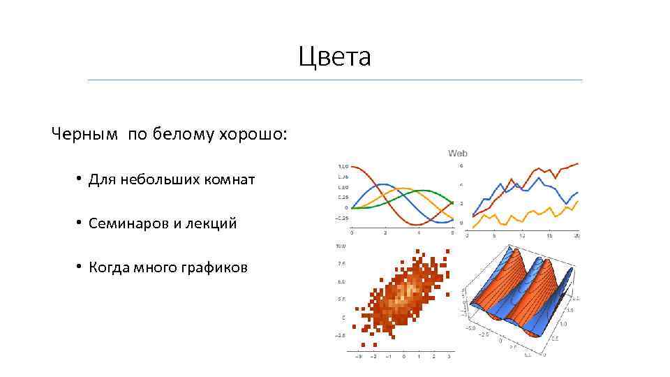 Цвета Черным по белому хорошо: • Для небольших комнат • Семинаров и лекций •