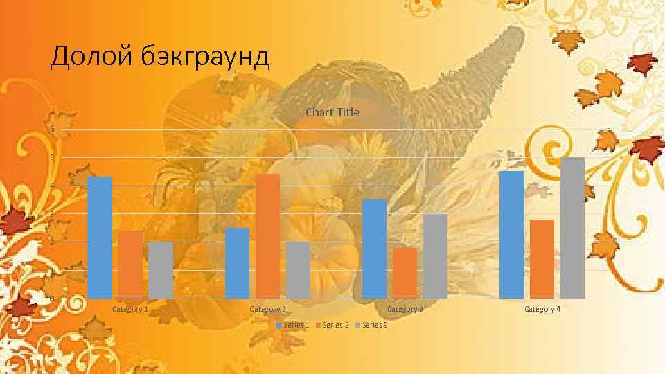 Долой бэкграунд Chart Title 6 5 4 3 2 1 0 Category 1 Category